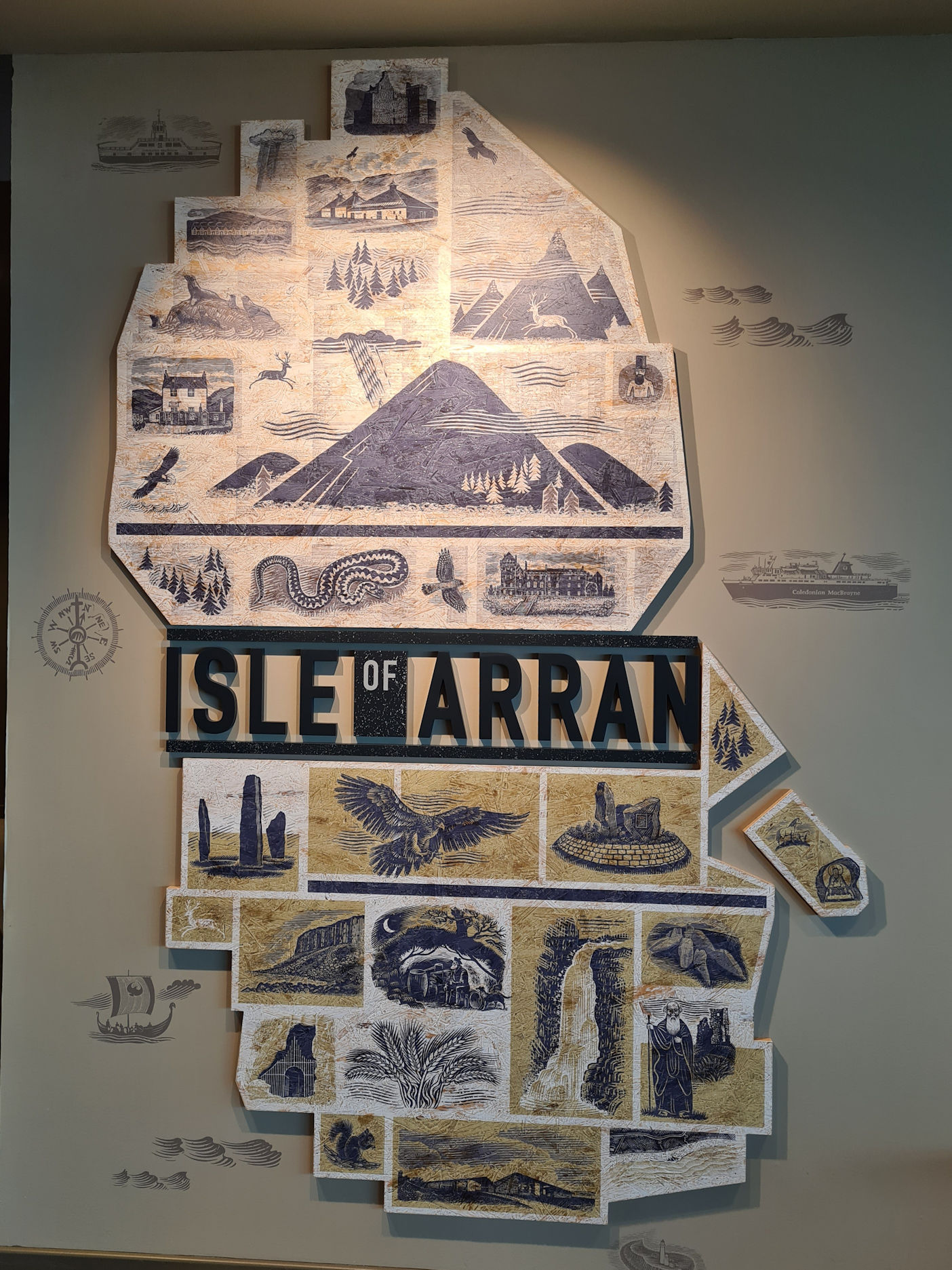 Illustrated map of the Isle of Arran showing some of the beautiful places to visit