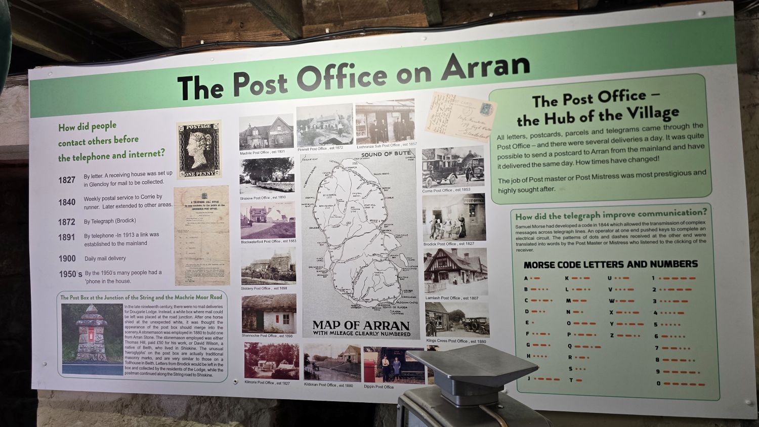 Information about an old Post Office