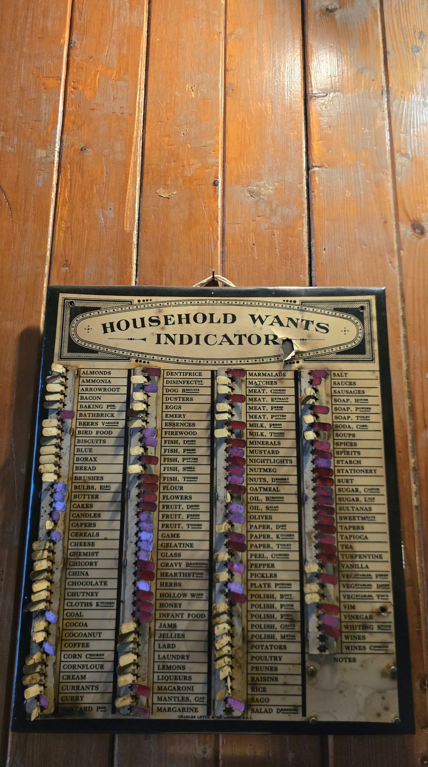 Old shopping list called 'Household Wants Indicator'